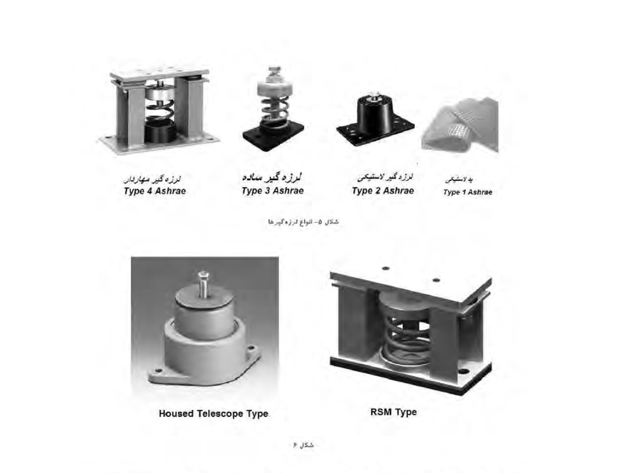 ارتعاش در فن
